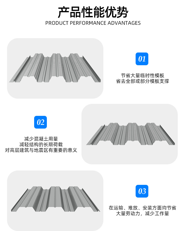 屋面漏水、施工低效？看BBIN宝盈集团压型板来解决